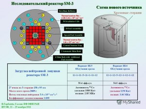 Как нейтрино позволяет контролировать состояние топлива в атомном реакторе?