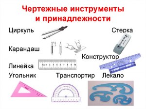 Почему к набору "циркуль плюс линейка" геометры не добавили угольник?