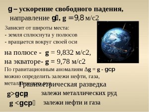 Правда ли, что на полюсах предметы весят чуть больше, чем на экваторе?