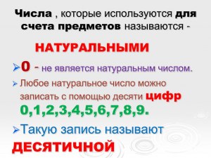 Почему ноль - это не натуральное число?