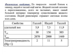 Зачем на стенах некоторых теплопунктов устанавливают эти детали (см.)?