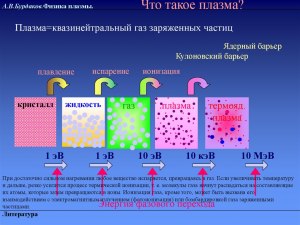 Могут ли вещества, не являющиеся газами, переходить в состояние плазмы?