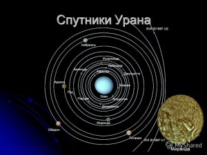 Сколько у Урана спутников-пастухов?