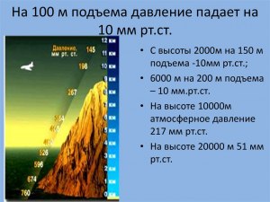 Почему на Земле не может быть гор выше 10-ти километров?