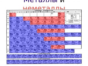 Могут ли неметаллы становиться металлами, подобно металлическому водороду?