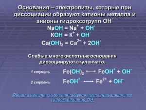 При полной диссоциации какого вещества образуется одинаковое число ...?