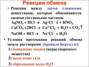 Какие из химических реакций относятся к реакциям обмена (см.)?