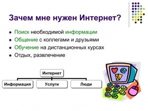 Зачем нужно телевидение, когда есть интернет?