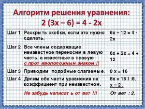 Как решать математические выражения, где неизвестны не переменные, а знаки?