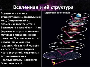 Сколько всего научных теорий про форму Вселенной?