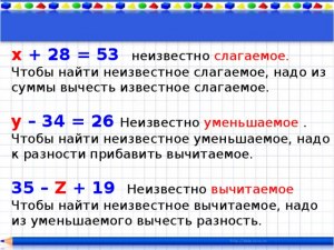 Какие буквы выбрать в математике для неизвестных, если таковых больше трёх?