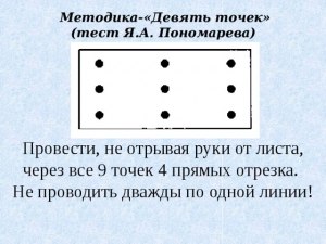 Как соединить 9 точек 3 x 3 всего тремя отрезками прямой, не отрывая руки?