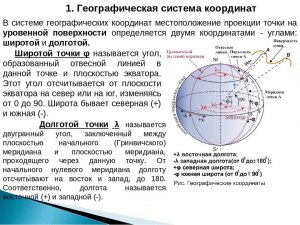 Как расшифровываются координаты местоположения?