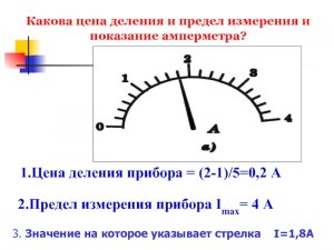 Предел измерительного прибора. Предел измерения амперметра. Каков предел измерения прибора амперметра. Предел шкалы амперметра 2 ма. Границы измерения амперметра.