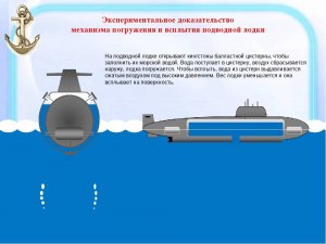 Для чего на российских подводных лодках используется фреон? Опасен ли он?