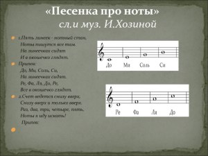 А как на пионерском горне получается мелодия? Там же клавиш нет?