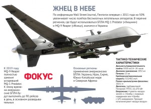 Как выглядит MQ-9 Reaper, его стоимость, технические характеристики?