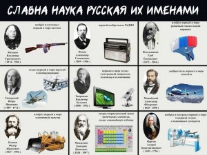 Какие самые важные изобретения России за последние 10 лет?