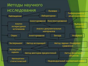 Как могут люди, без опыта в науке, правильно понимать научные статьи?