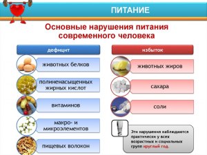 У какой науки выше шансы решить проблему нехватки пищи: генетики или химии?