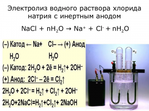 Сколько брать грамм хлорида натрия для электролиза железа?