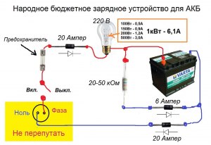 На телефон при зарядке попадает ток больше 3 Ампера. Телефон может сгореть?