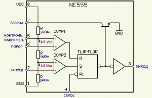 Как работает микросхема NE555?