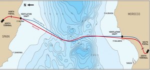 Почему не прокладывают через Гибралтарский пролив подводный тоннель?