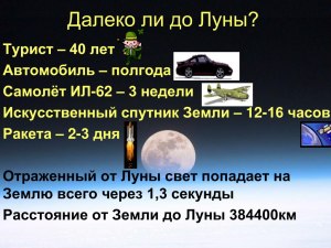 Почему часы на Луне идут быстрее чем на Земле?