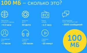 Насколько вредно для смартфона работать долго на последних 200-100 МБ?