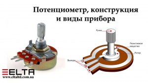 Почему при перемещении уровня потенциометра металлоискателя ... (см. ниже)?