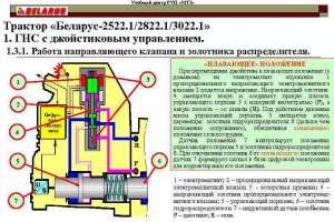 Как сделать плавающий режим на распределителе МТЗ-82?