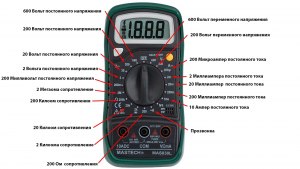 Почему почти все пределы на мультиметре — это числа, начинающиеся с двойки?