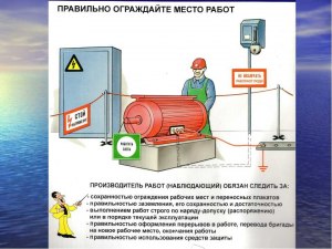 Какими средствами обеспечивается безопасность коммуникаций, проложенных см?