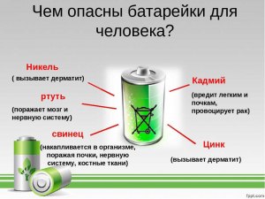 Можно ли разбирать батарейку типа "Крона", какие могут быть последствия?