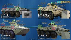 Если вооружение одинаковое, то как тогда отличить современный БТР от БМП?