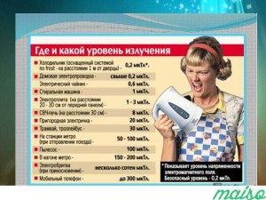 Как измерить электромагнитное излучение с помощью телефона?