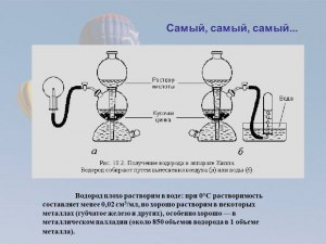 В каких редкоземельных металлах лучше всего растворяется водород? Почему?