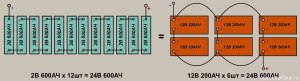 Можно ли совмещать аккумуляторы разной ёмкости?