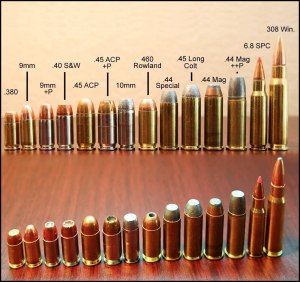 Какой боеприпас самый распространенный?