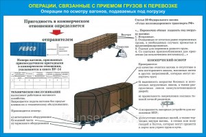 Есть ли положения у крана на вагоне типа ЛВС?