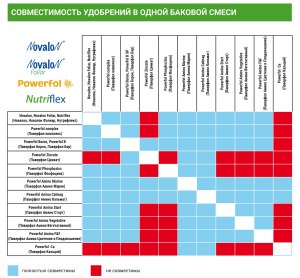 Можно ли смешивать понятия крепость и прочность?