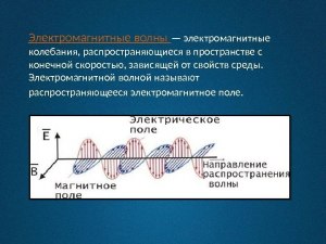 Что распространяется с большой скоростью, имеет свойство распространяться?