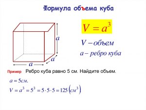 Как найти длину ребра кубика из латуни, если ... (см.)?