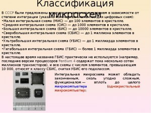 Какие популярные разновидности интегральных схем?