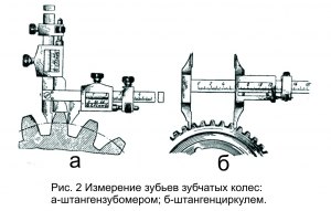 Каким инструментом измеряются зубья зубчатого колеса?