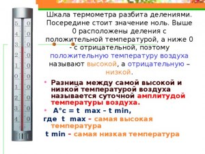 Почему не бывает температуры ниже нуля К? Где есть температура ноль К?