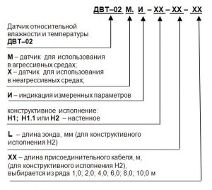 Что означает на датчике влажности буквы "LL"?