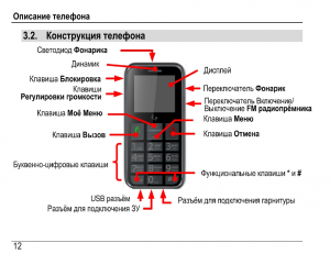 Почему сотовый телефон без симки и выключенный - звонил?