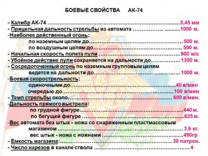 На каком расстоянии огонь из автомата Калашникова будет более действенным?